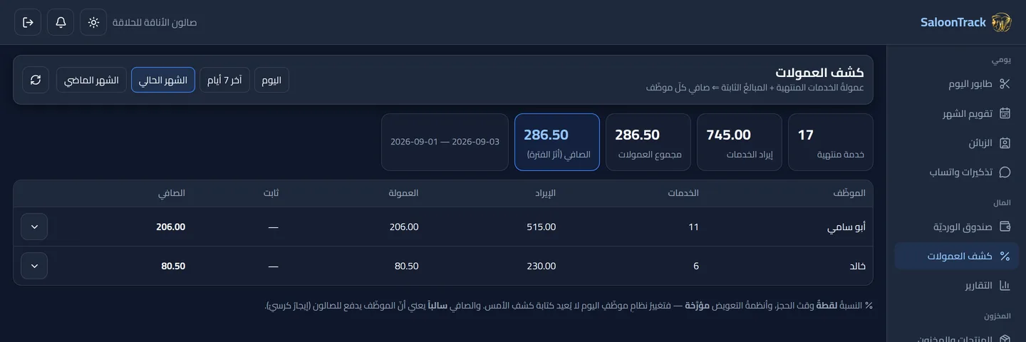 كشفُ عمولات الموظّفين في SaloonTrack — إيرادُ كلّ حلاقٍ وعمولتُه